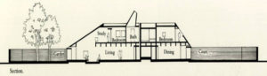 ramkrishna house, charles correa, charles correa foundation, ramkrishna house ahmedabad, ramkrishna house by charles correa, passive cooling, passive architecture, sthapatya, sthapatya.co