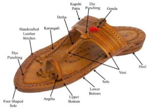 leather tales, kolhapuri chappals, kolhapuri shoes, kolhapuri leather shoes, kolhapuri leather chappals, how is kolhapuri chappal made, kolhapur, leather hub kolhapur, kolhapur maharashtra, chappal industry kolhapur, leather accessories, leather shoes, leather, leather product, maharashtra, west india, sthapatya, sthapatya.co, sthapatya publishers